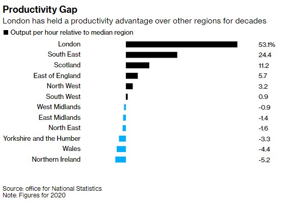 高通胀率等重压下 濒临衰退的英国只差最后一击