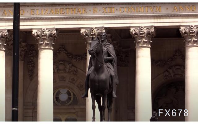 机构预测本周英银加息50基点，但经济滞涨威胁下英镑反弹恐昙花一现！