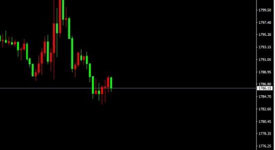 宗校立:美元指数即将转向别闹远未到时候